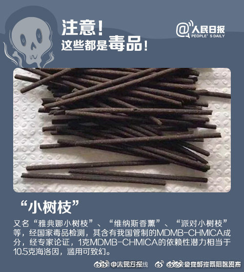 “昆明市西山区发布”微博