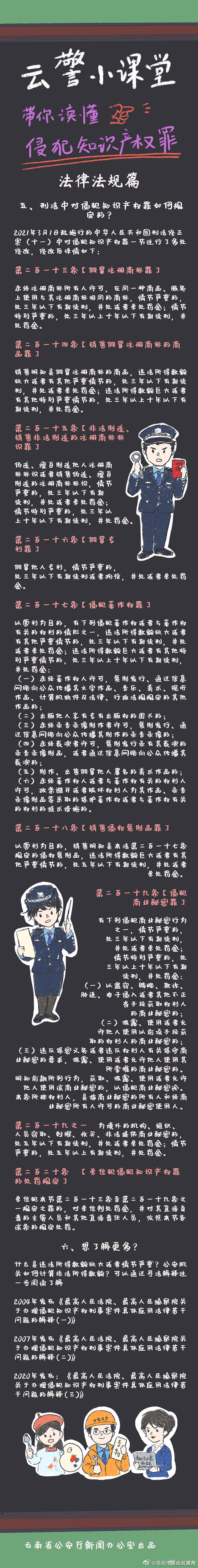 “昆明市西山区发布”微博