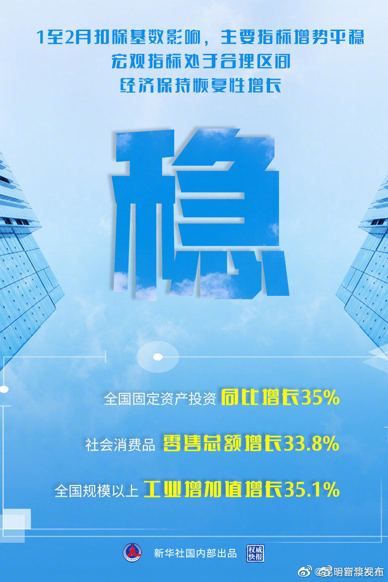 稳！这些数据你读懂了吗？