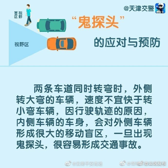 “昆明市西山区发布”微博