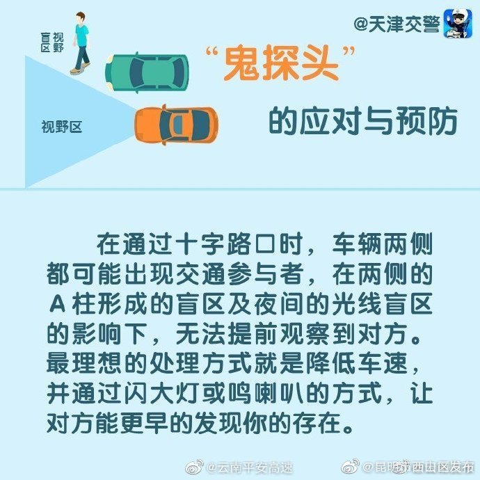 “昆明市西山区发布”微博