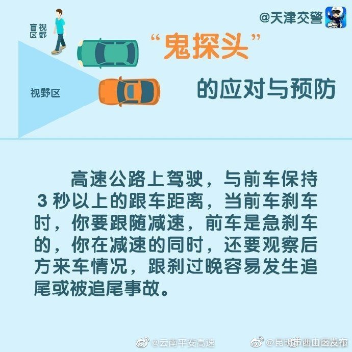 “昆明市西山区发布”微博