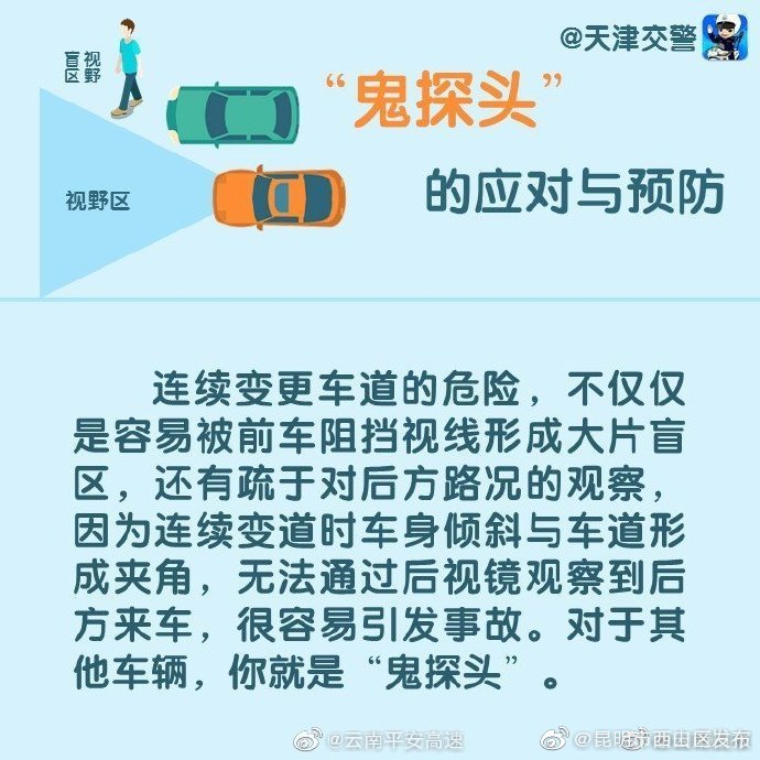 “昆明市西山区发布”微博