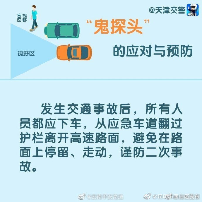 “昆明市西山区发布”微博