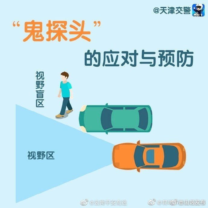 “昆明市西山区发布”微博