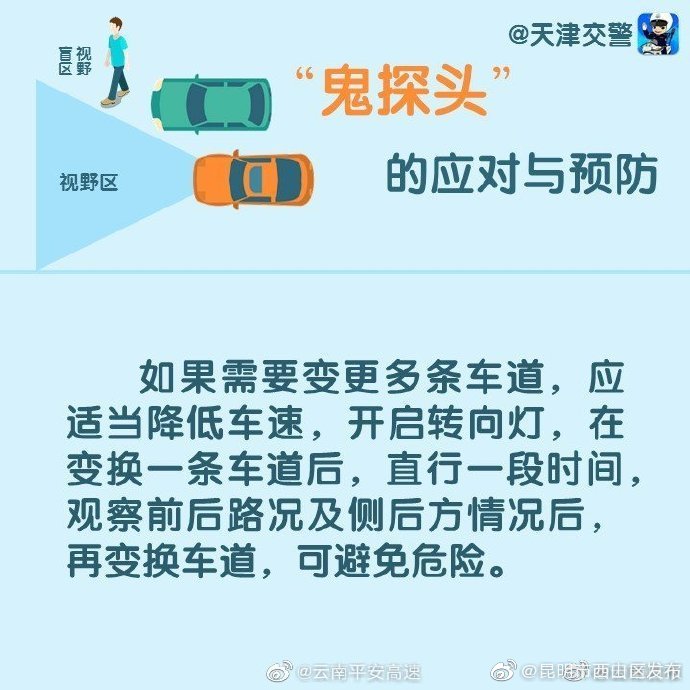 “昆明市西山区发布”微博