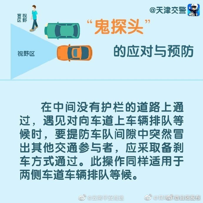 “昆明市西山区发布”微博