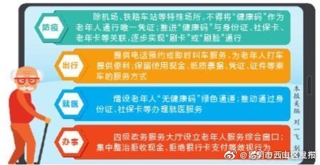 云南省出台40条具体措施 破解老年人运用智能技术难题
