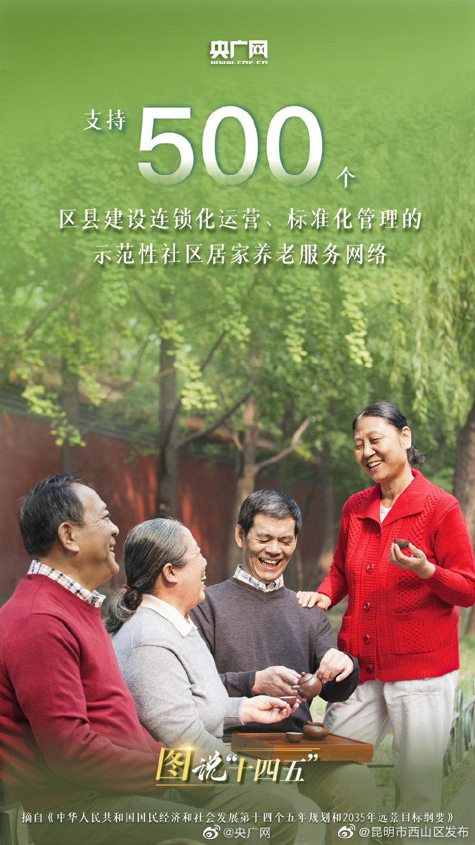 “昆明市西山区发布”微博