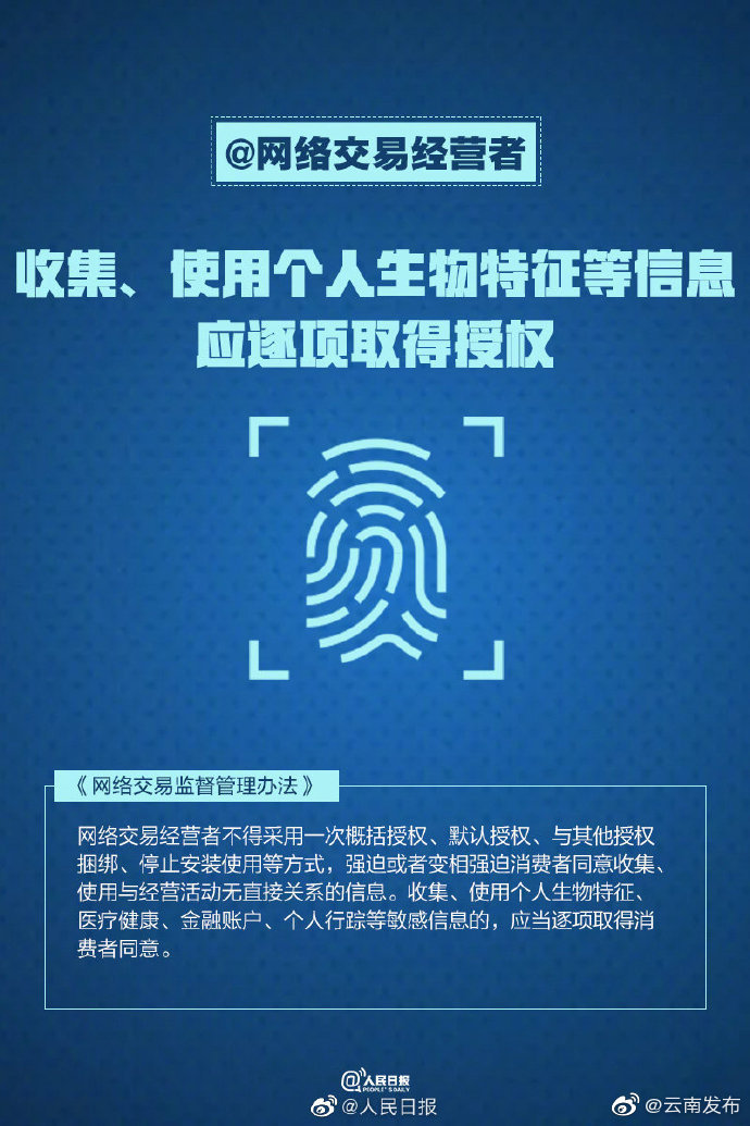 “云南发布”微博