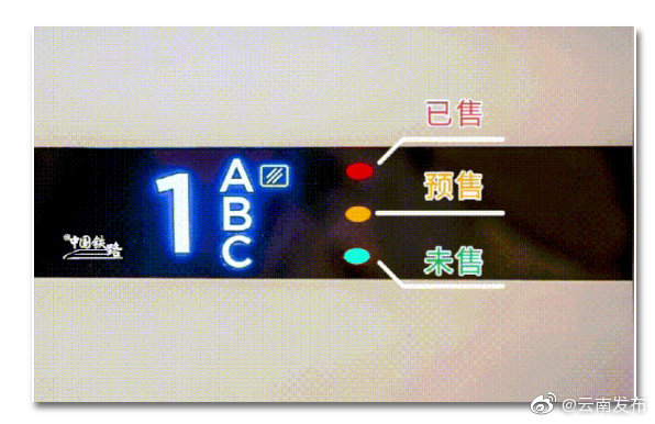 复兴号上的“红绿灯”，原来是这意思