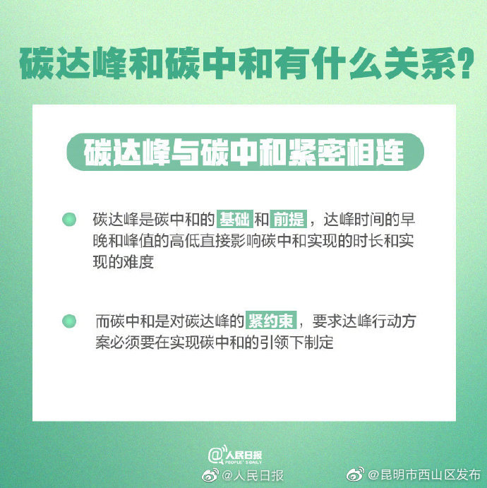“昆明市西山区发布”微博