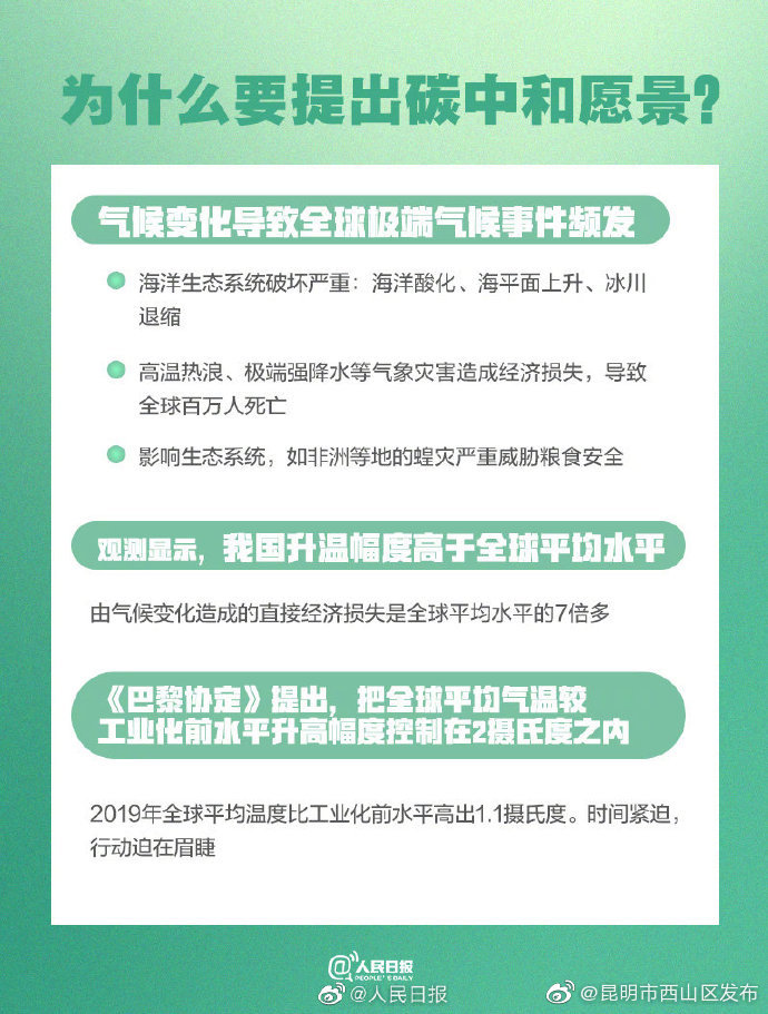 “昆明市西山区发布”微博