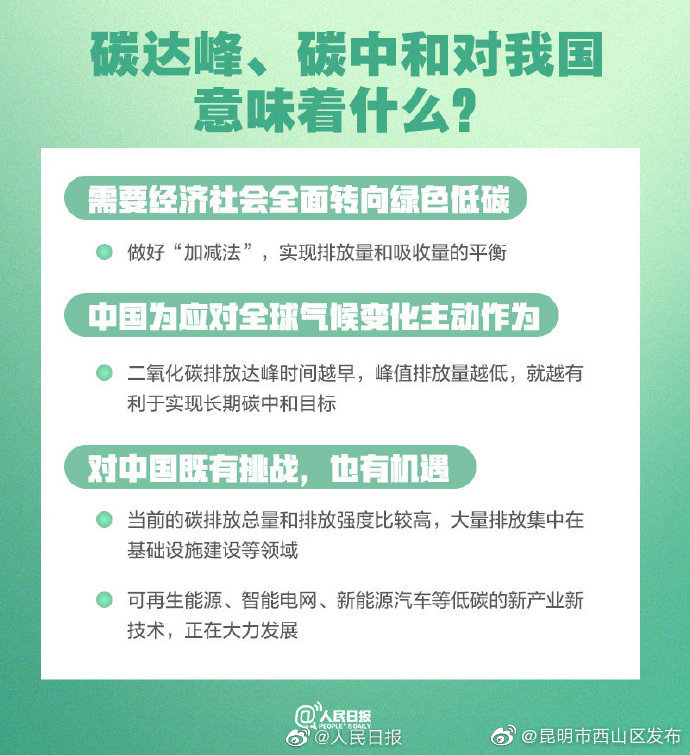 “昆明市西山区发布”微博