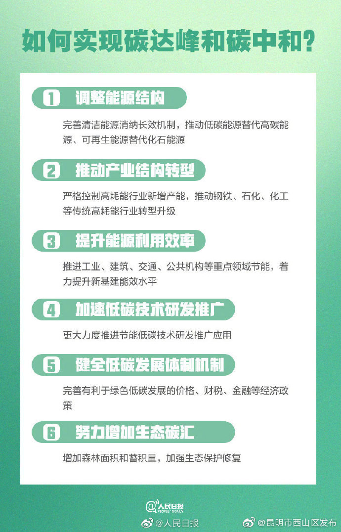 “昆明市西山区发布”微博