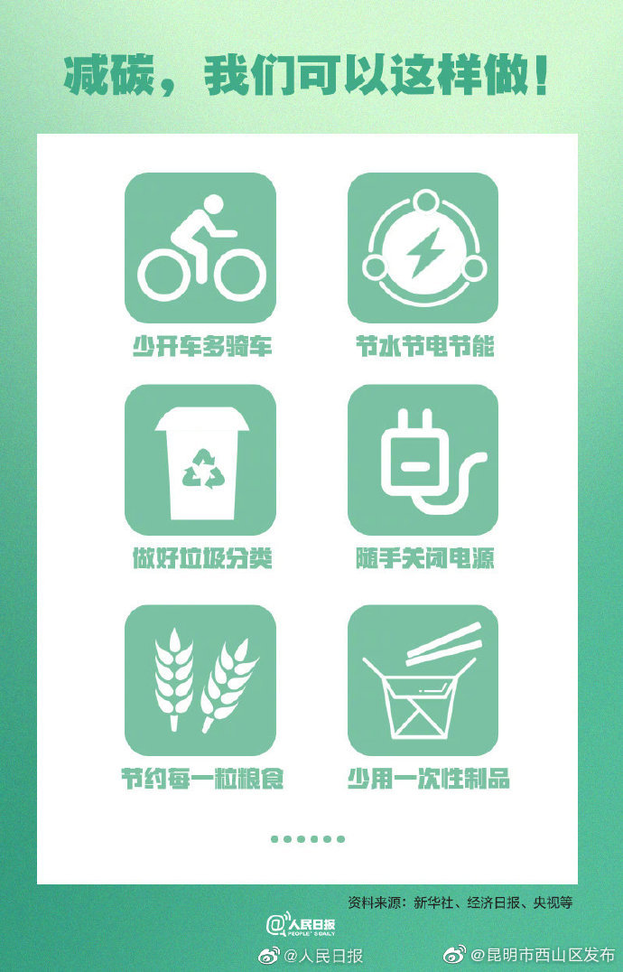 “昆明市西山区发布”微博