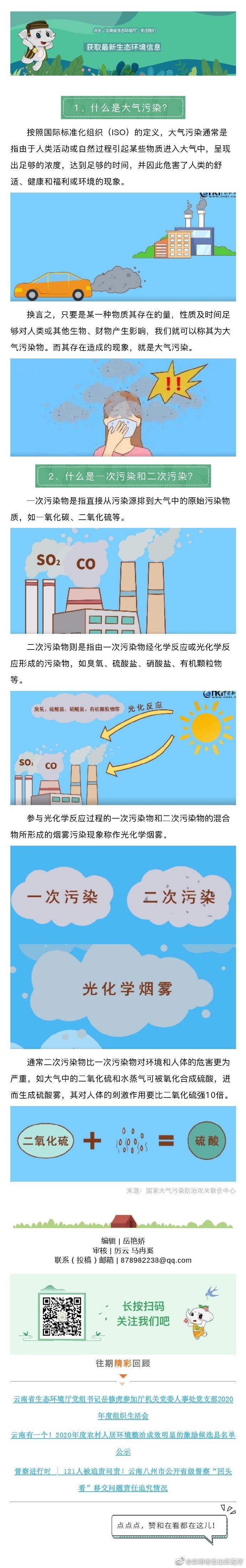 科普 | 什么是一次污染物和二次污染物？