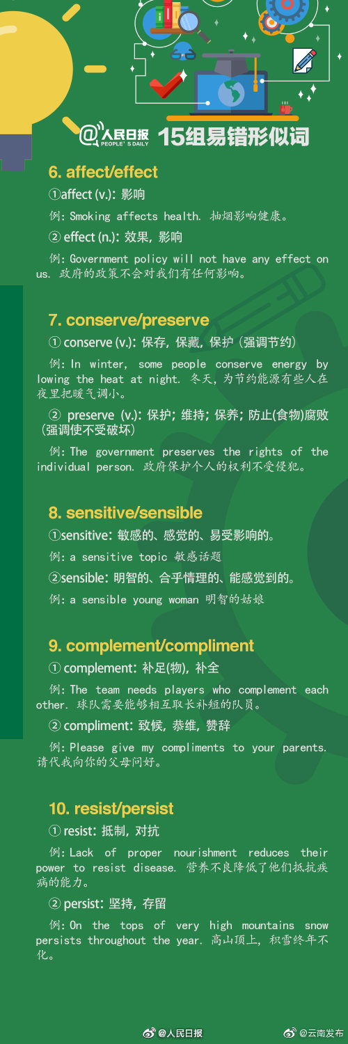 “云南发布”微博