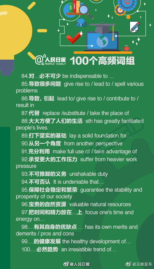 “云南发布”微博