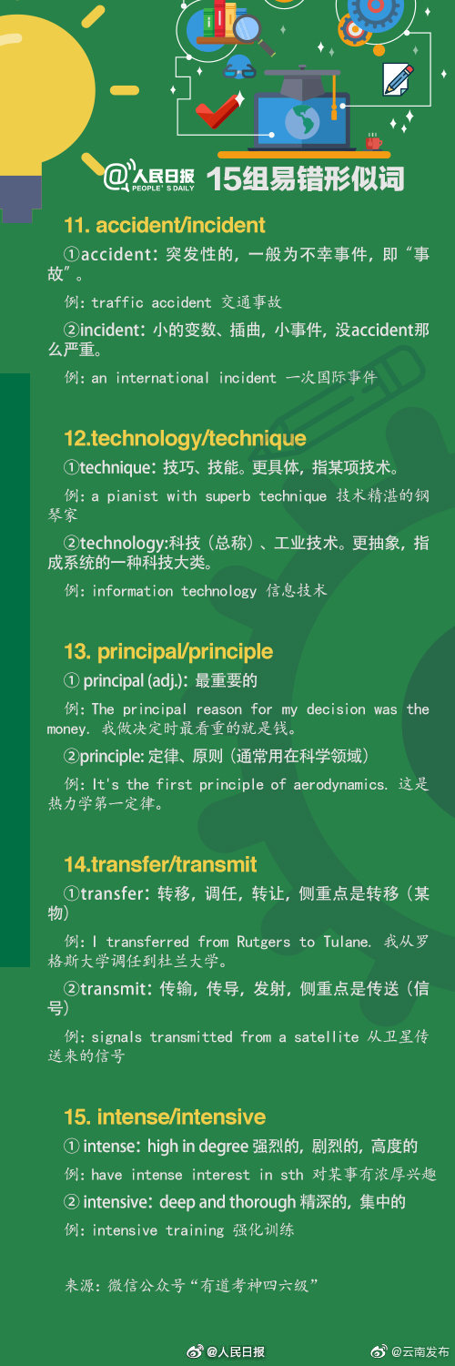 “云南发布”微博