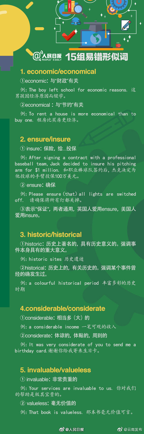 “云南发布”微博