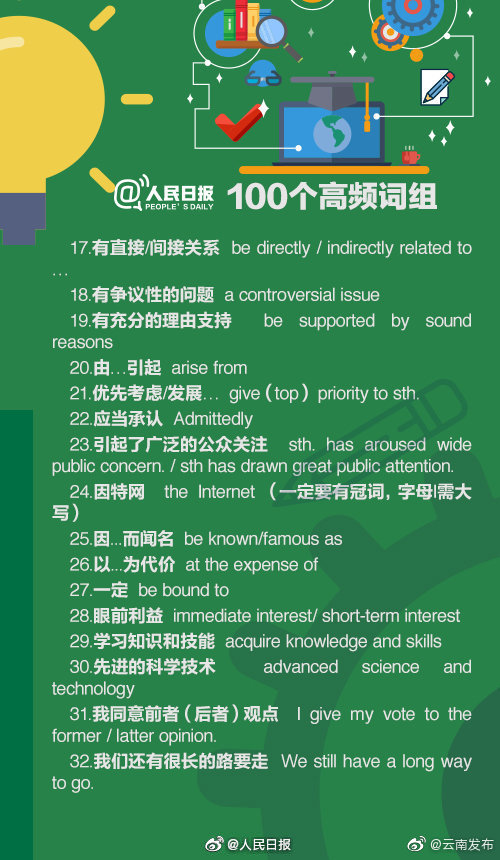 “云南发布”微博