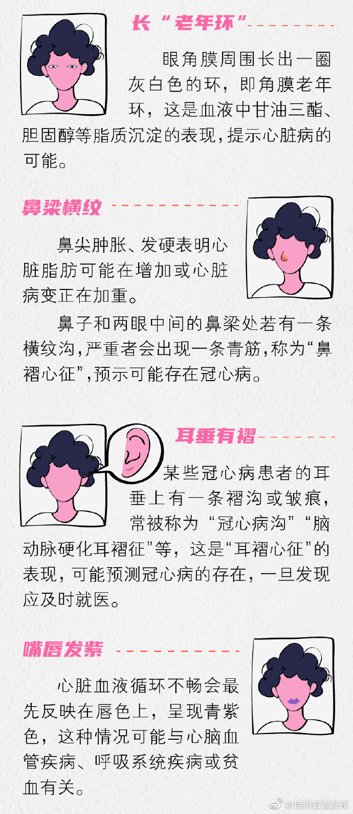“昆明官渡发布”微博