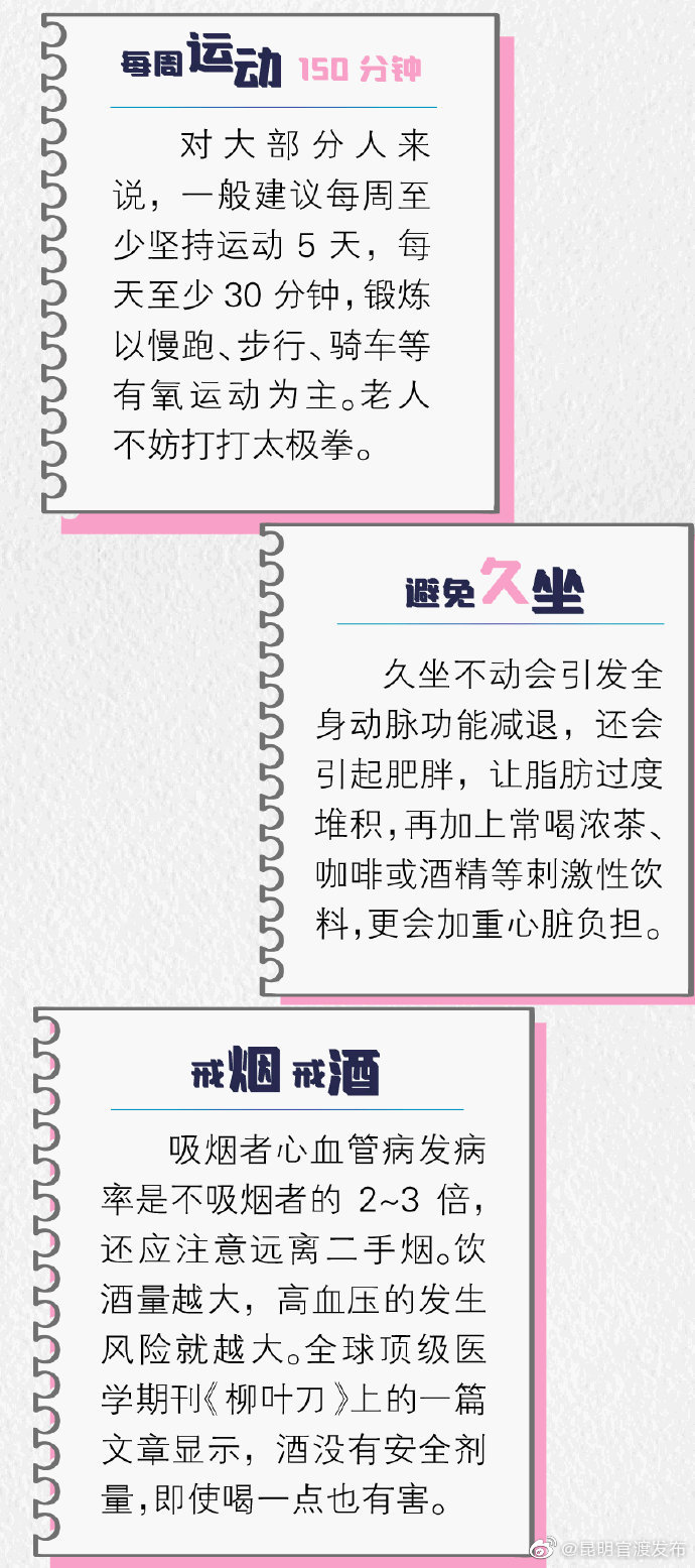 “昆明官渡发布”微博