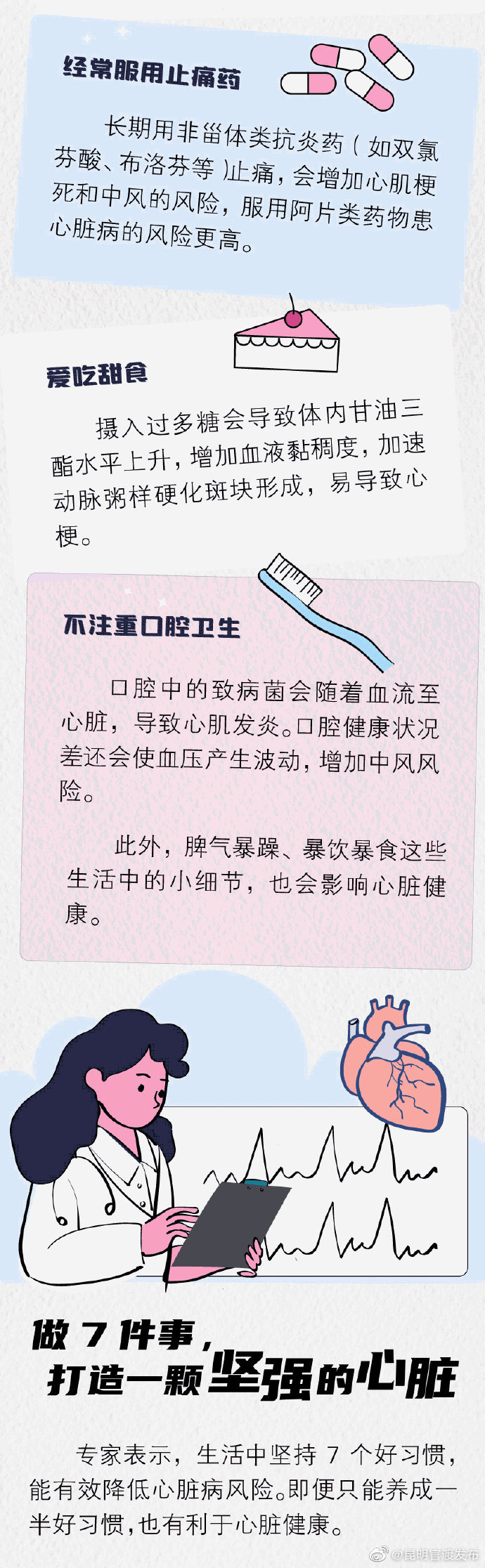 “昆明官渡发布”微博