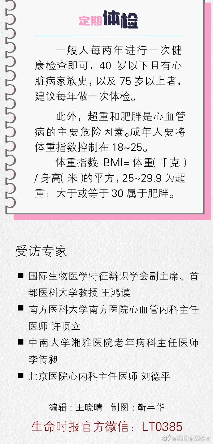 “昆明官渡发布”微博