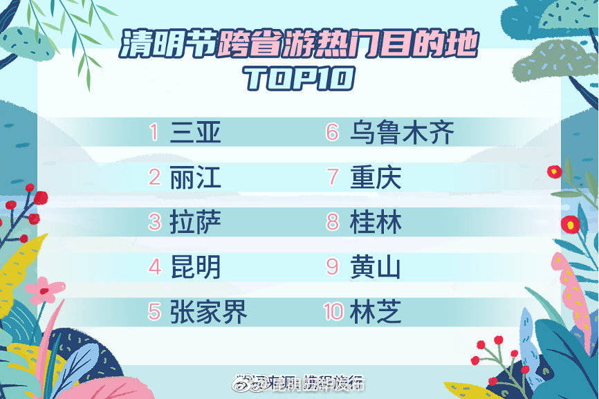 “昆明五华发布”微博