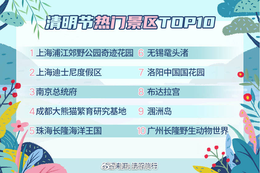 “昆明五华发布”微博