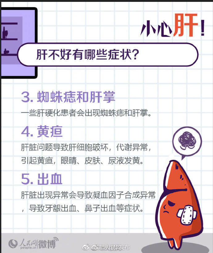 “昆明五华发布”微博