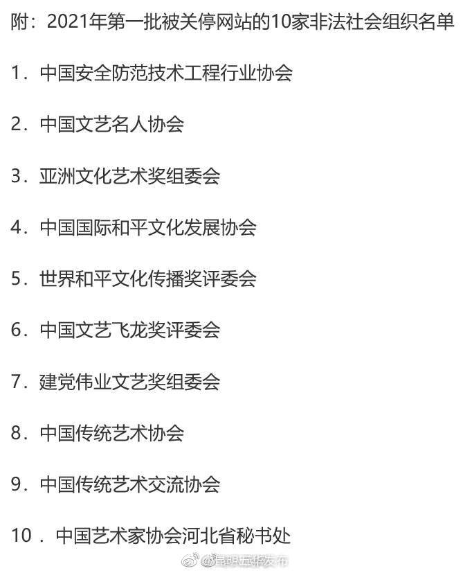 2021年第1批！关停10家非法社会组织网站