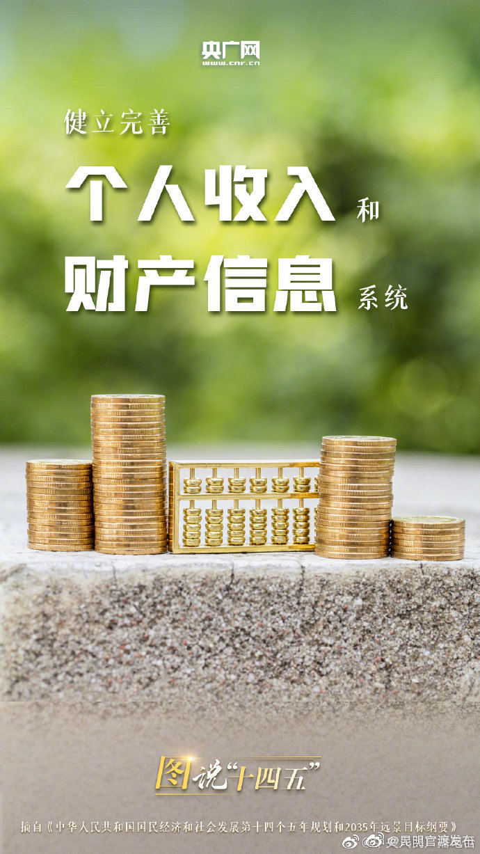 “昆明官渡发布”微博