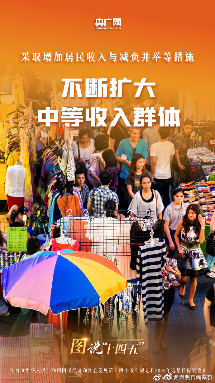 “昆明官渡发布”微博