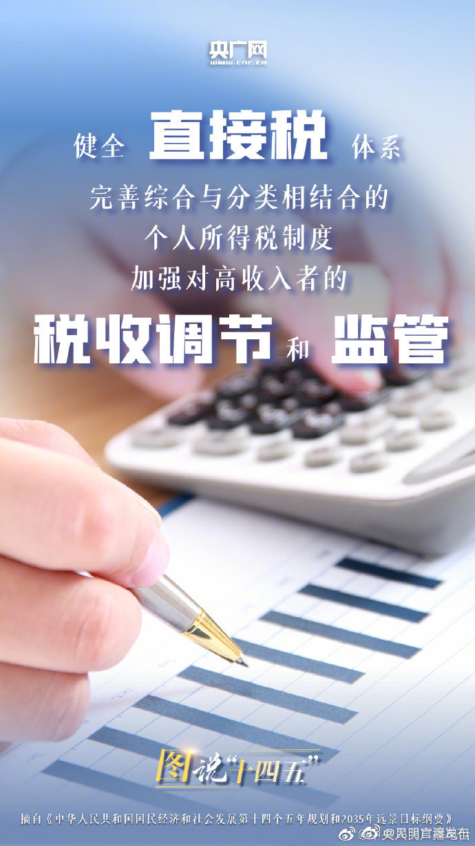 “昆明官渡发布”微博