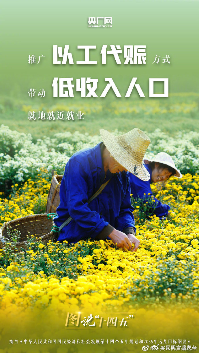 “昆明官渡发布”微博