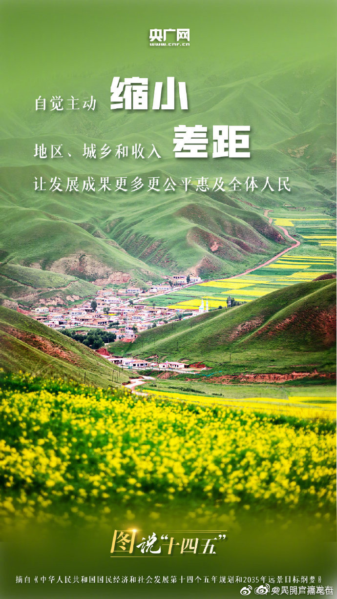“昆明官渡发布”微博