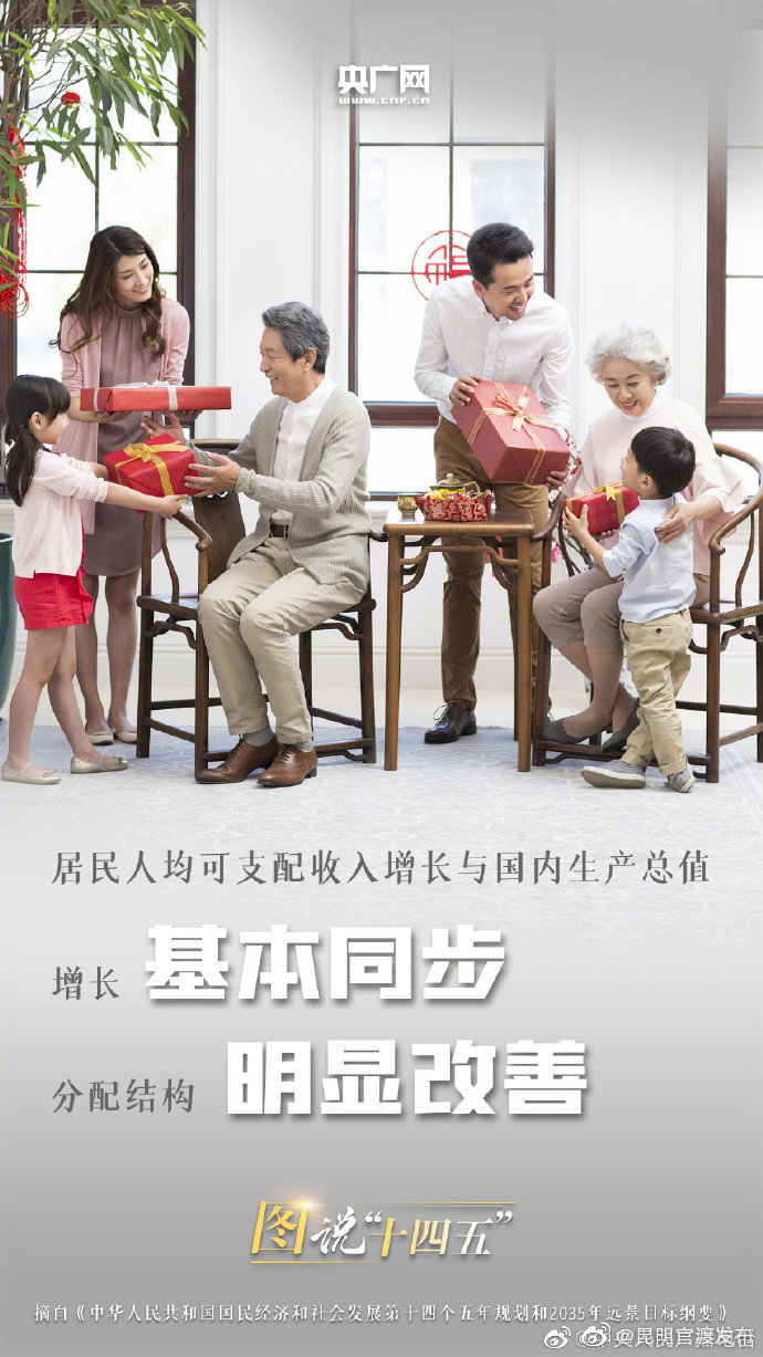 “昆明官渡发布”微博