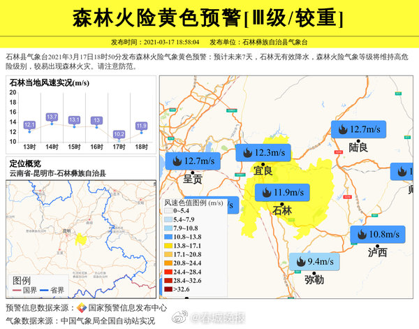 注意！云南10地发布森林火险预警