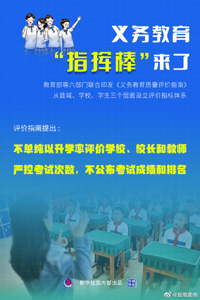 义务教育质量评价指南：不给学校下达升学指标