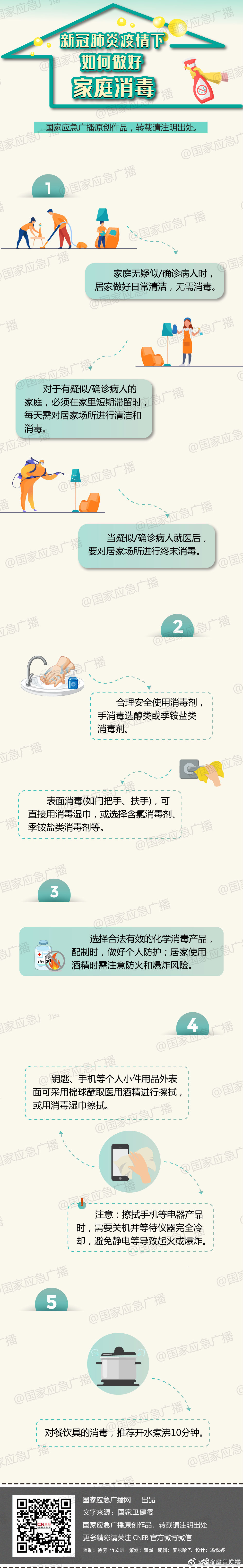 如何做好家庭消毒？