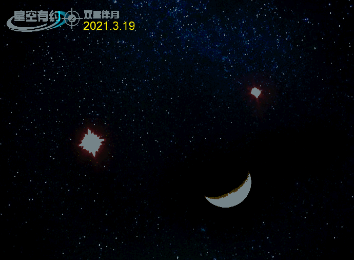神奇一幕！“双星伴月”将于3月19日组成红眼笑脸