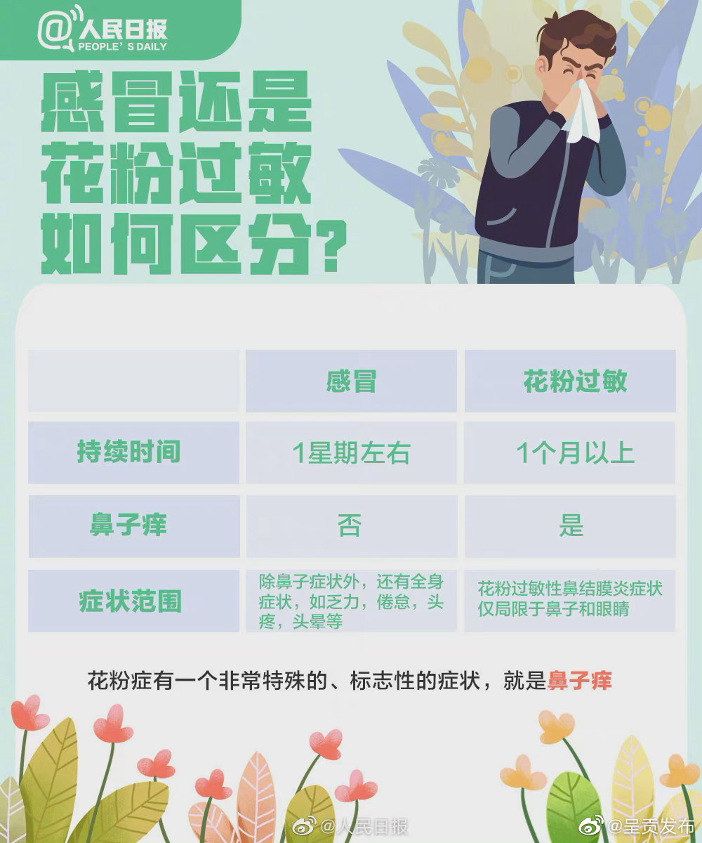 “呈贡发布”微博