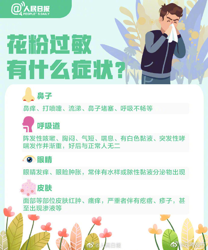 “云南发布”微博