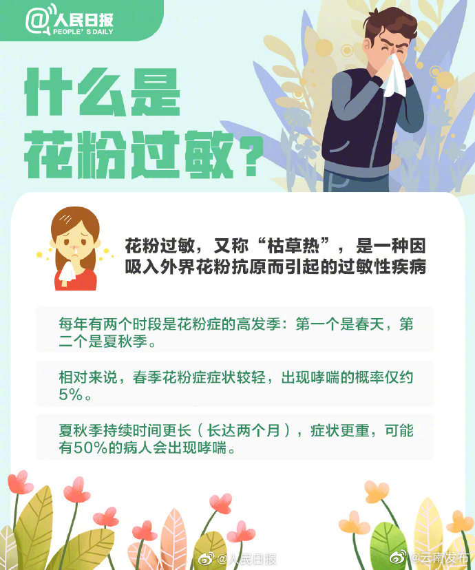 “云南发布”微博