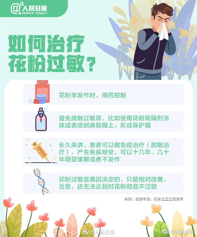 “云南发布”微博