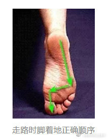 “昆明市西山区发布”微博