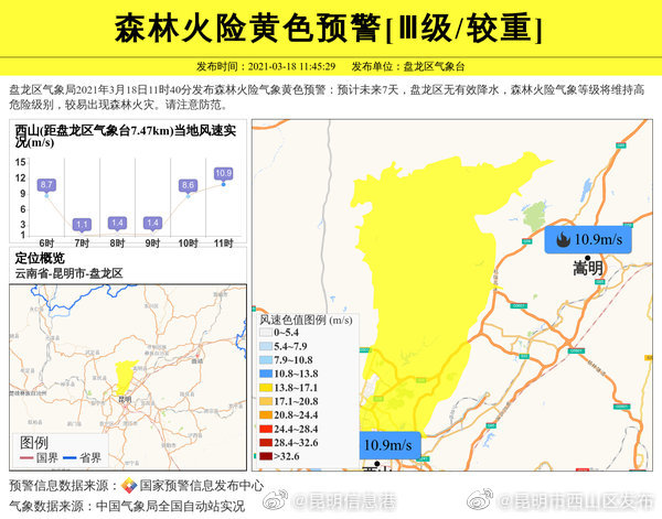 “昆明市西山区发布”微博